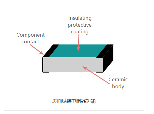 smd-1.jpg