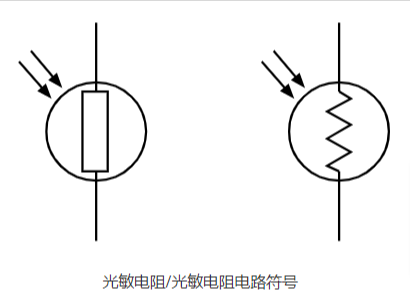 光敏電阻LDR，光敏電阻»電子產(chǎn)品注意事項(xiàng) (1).jpg